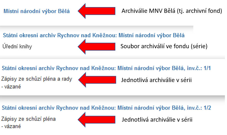 &Uacute;rovně popisu